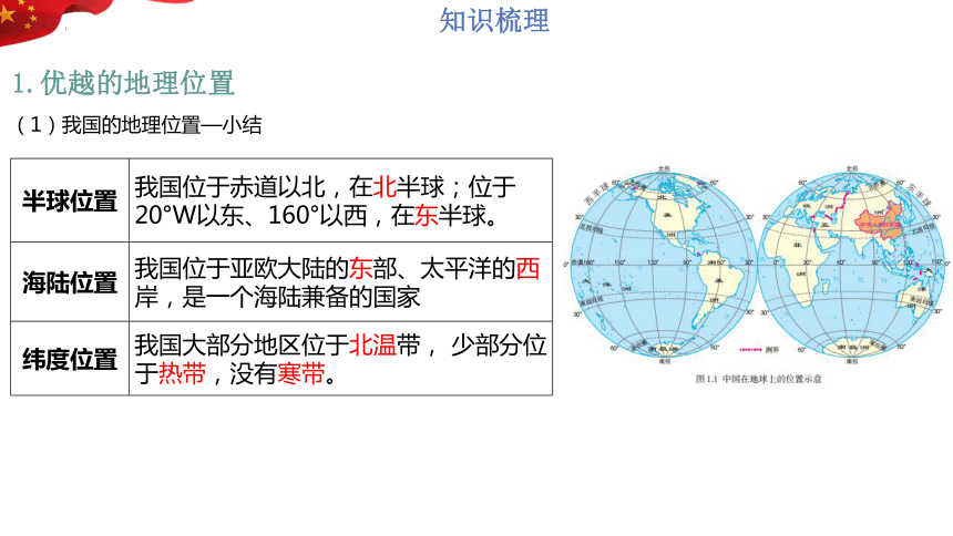 第一章：从世界看中国（单元串讲课件）-【期中串讲】2023-2024学年八年级地理上学期期中复习系列（人教版）（共36张PPT）