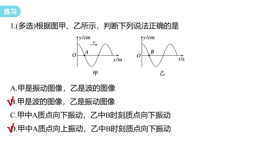 3.1 波的形成和描述(二) 课件(共22张PPT) 高中物理鲁科版（2019）选择性必修一