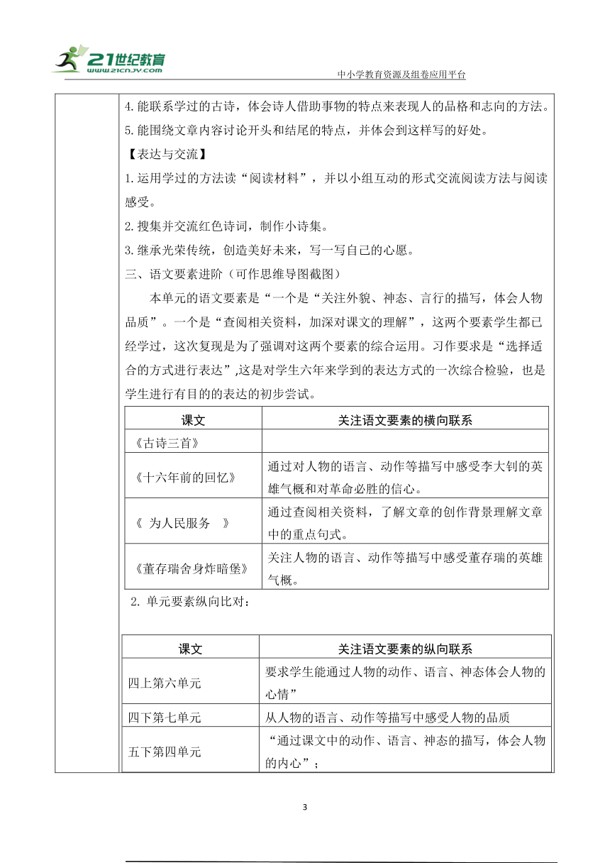 【大单元】统编版语文六下第四单元解析与规划