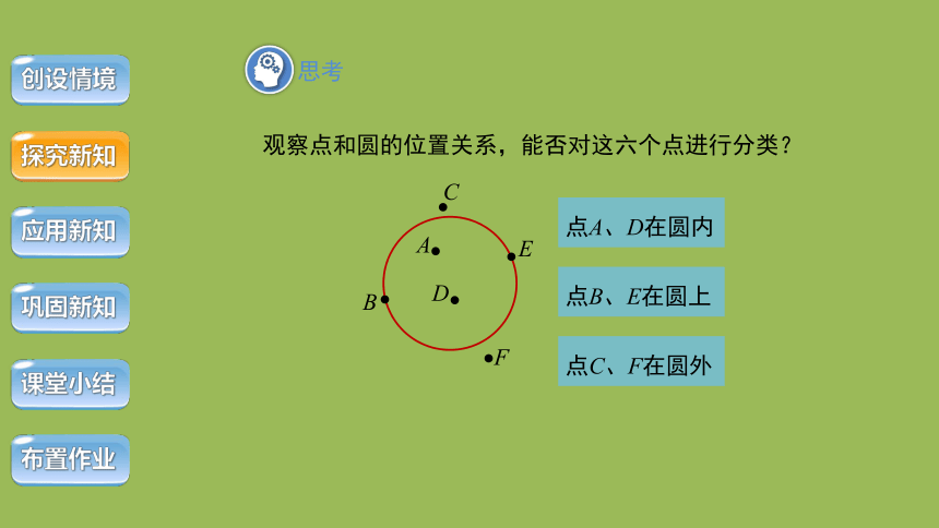 人教版九年级数学上册 24.2.1点和圆的位置关系 （第1课时） 课件(共26张PPT)