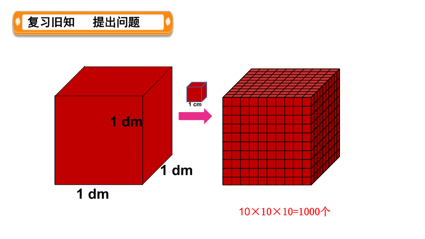 人教版五年级数学下册第三单元《探索图形》课件（共31张PPT）