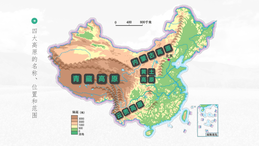 2.1.2 中国的地形（第2课时+地形复杂多样）-2023-2024学年八年级上册地理精品课件（湘教版）(共28张PPT)
