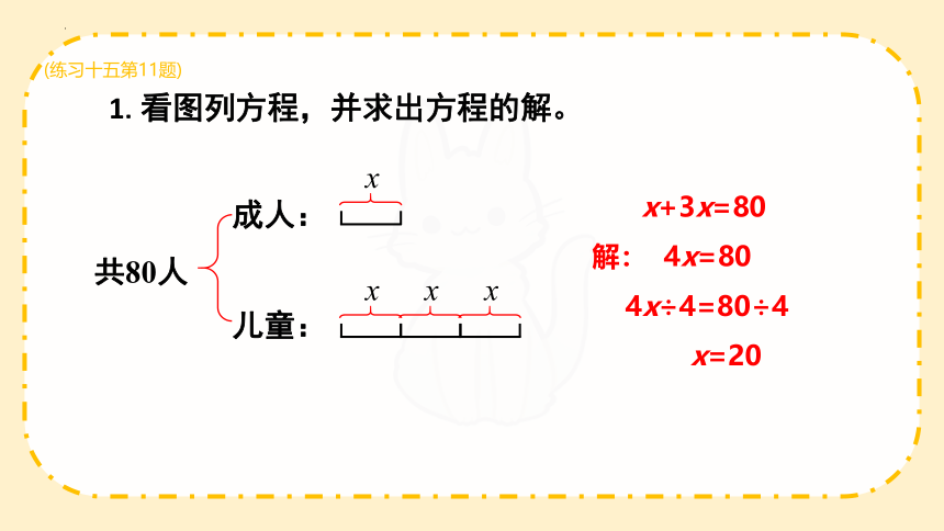 解方程(练习课（课件）-五年级上册数学 人教版(共19张PPT)