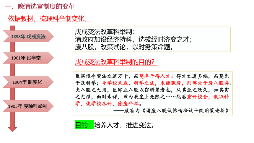 第7课 近代以来中国的官员选拔与管理 课件