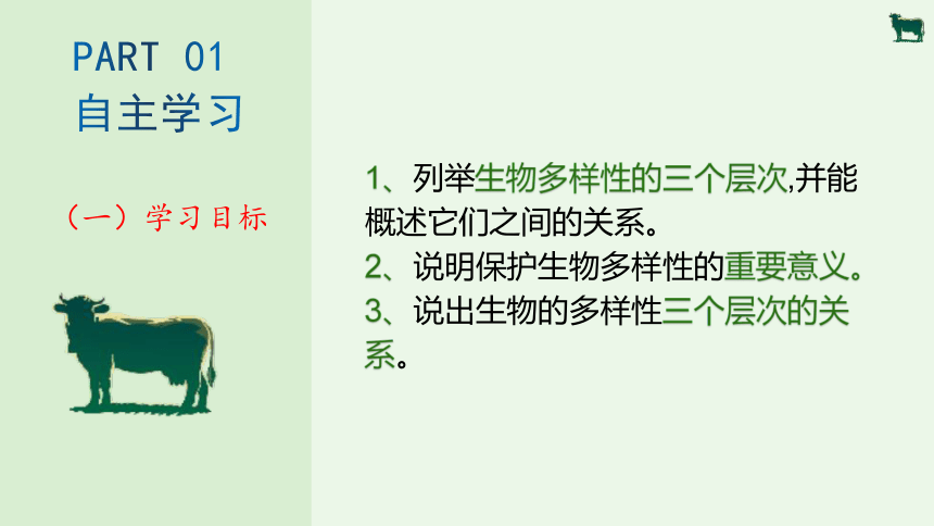 6.2 认识生物的多样性-【优质课】2023-2024学年八年级生物上册同步教学课件(共24张PPT)