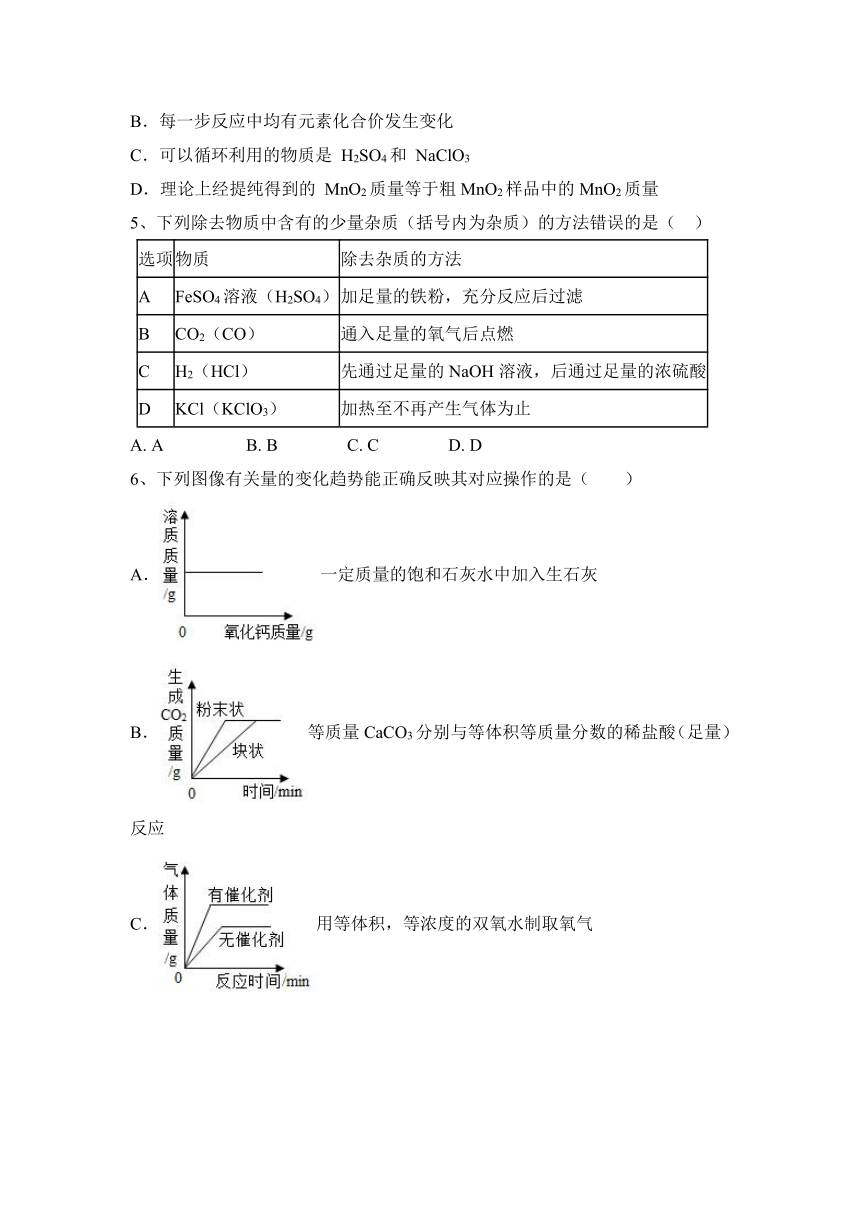 2023—2024学年鲁教版（五四学制）化学九年级全一册第二单元 常见的酸和碱 期末复习检测（含答案）