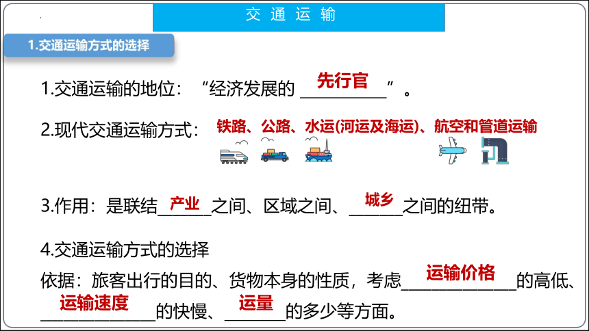 【2023秋人教八上地理期中复习串讲课件+考点清单+必刷押题】第四章 中国的经济发展【串讲课件】(共61张PPT)