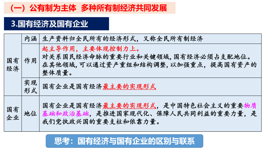 第一课 我国的生产资料所有制 课件（41张）-2024届高考政治一轮复习统编版必修二经济与社会