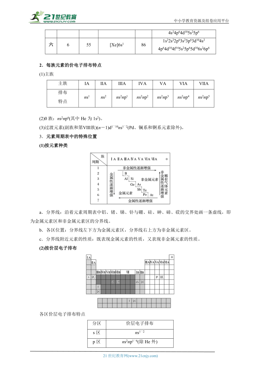 1.2 原子结构与元素的性质（解析版）