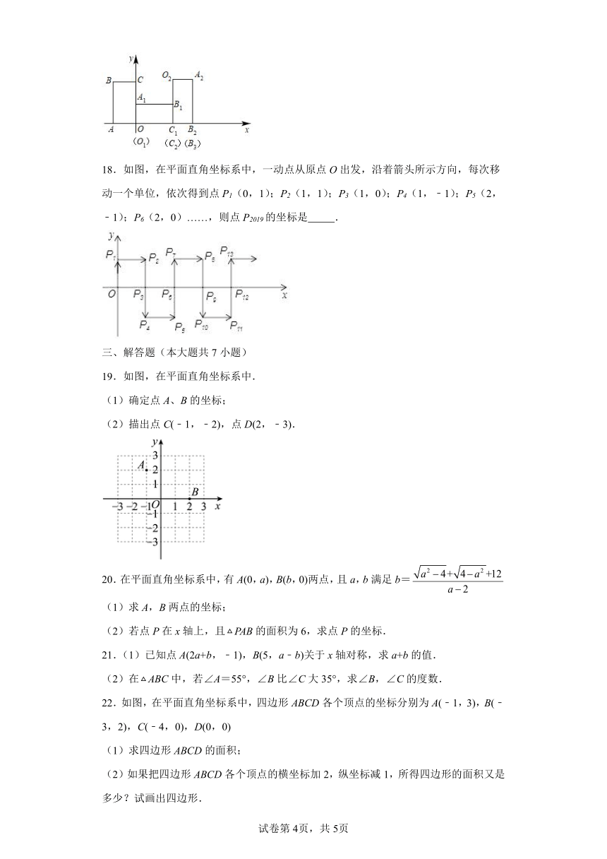 泸教版七年级数学下学期期末专项复习 第十五章平面直角坐标系（提高卷）（含解析）