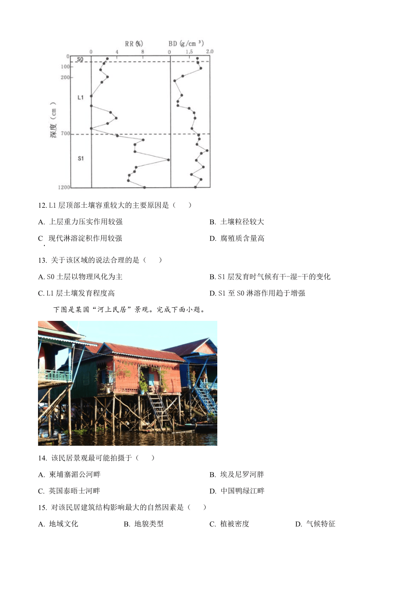 江苏省淮安市2023-2024学年高三上学期开学考试地理试题（原卷版+解析版）