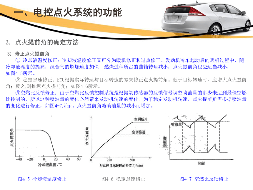 4.1电控点火系统的结构组成及工作原理  课件(共24张PPT)-《汽车发动机电控系统原理与维修》同步教学（铁道版）