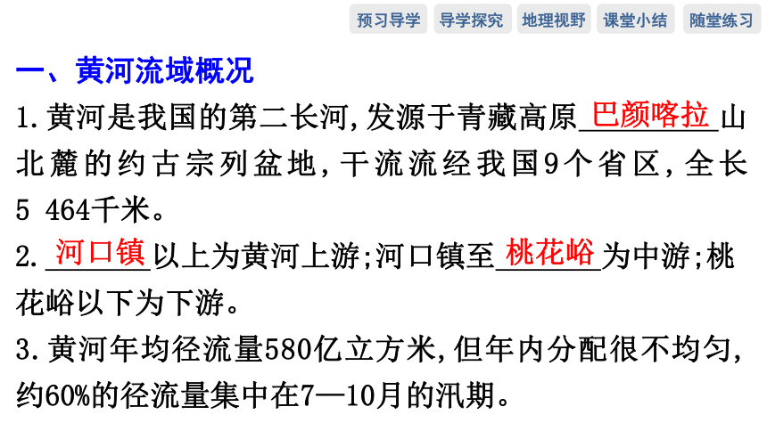 第三节　黄河流域内部协作 预习课件（60张）