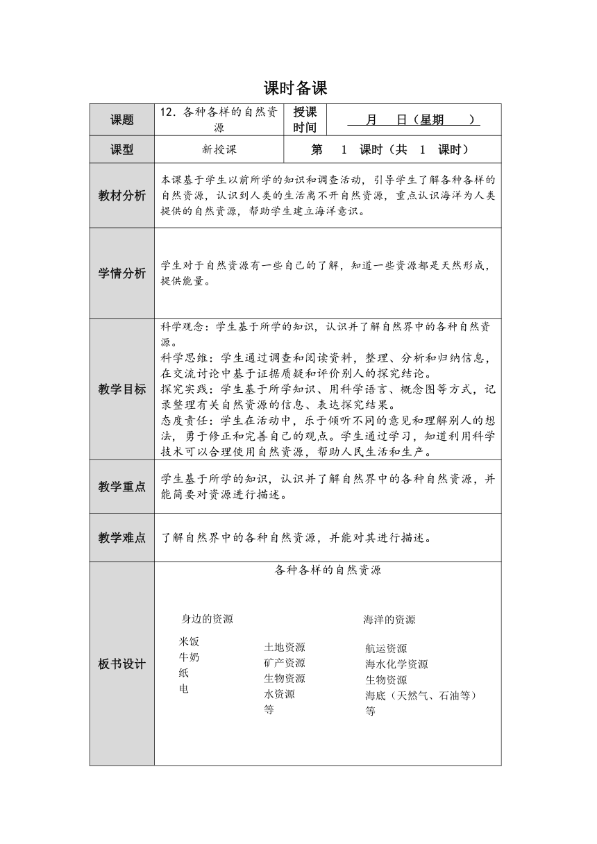 人教鄂教版小学科学六年级上册四单元12课《各种各样的资源》教案 （表格式）