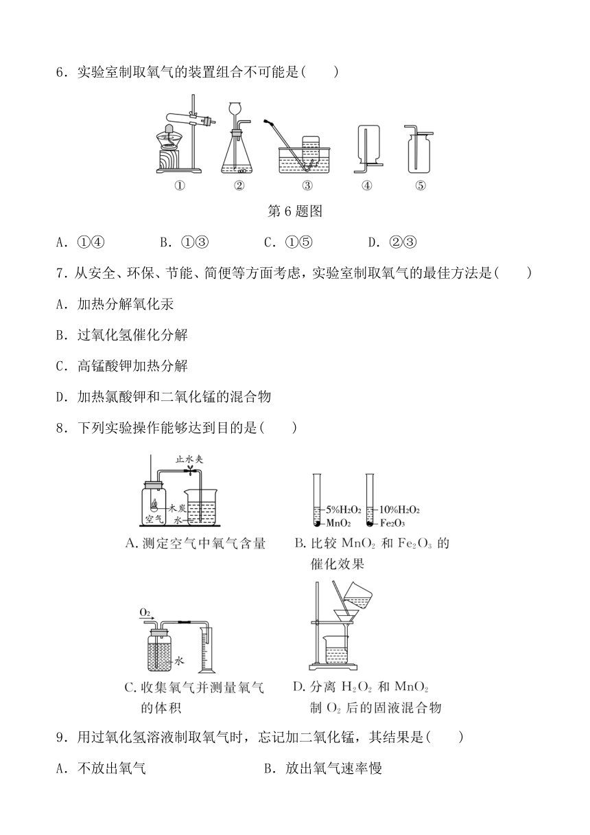 鲁教版八年级初中化学 第四单元我们周围的空气综合测试卷（含答案）