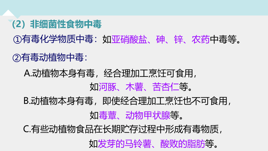 3.6健康生活 第1课时 —2023-2024学年浙教版科学九年级下册（课件 27张ppt）