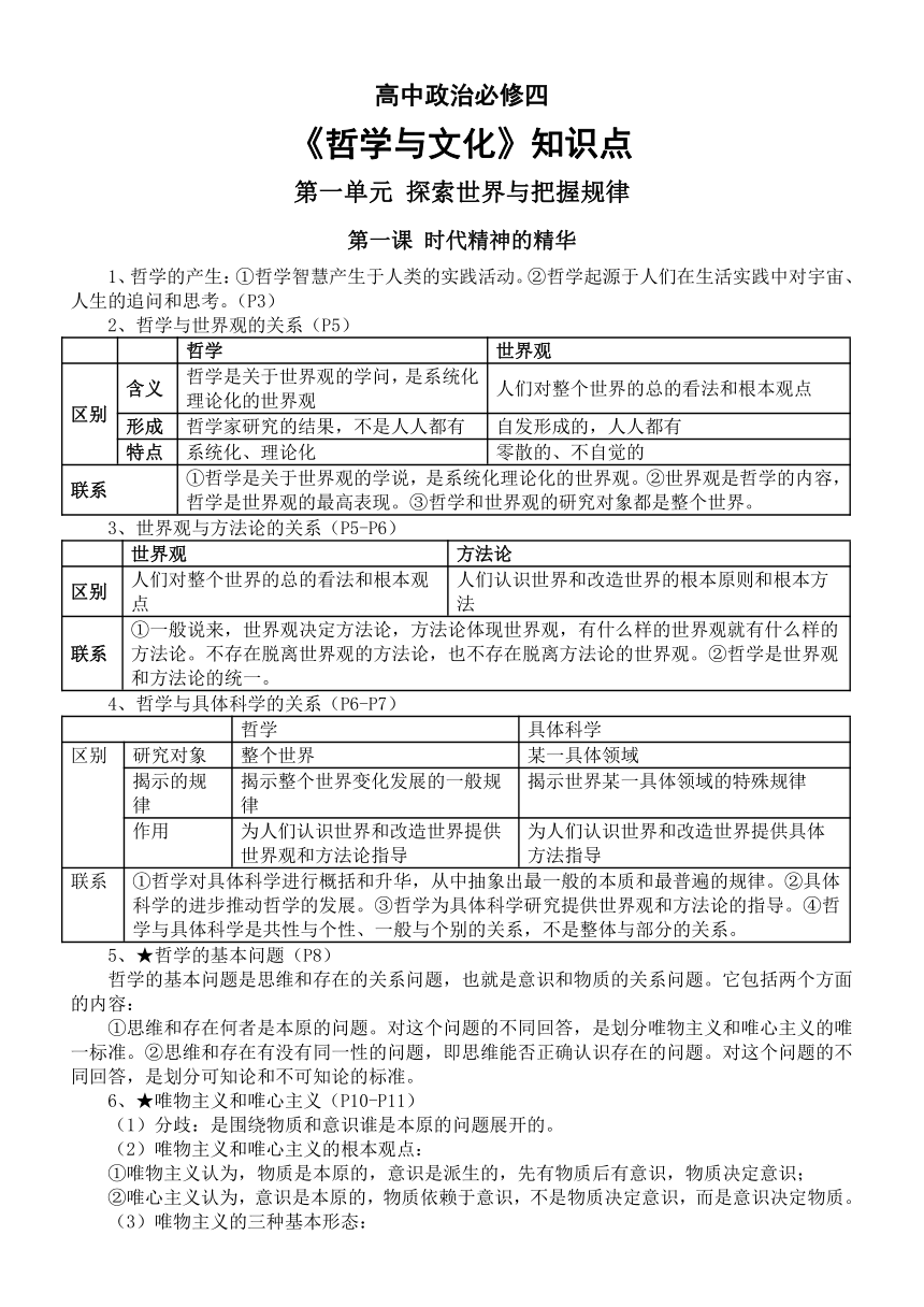 哲学与文化 知识总结-2024届高考政治一轮复习统编版必修四