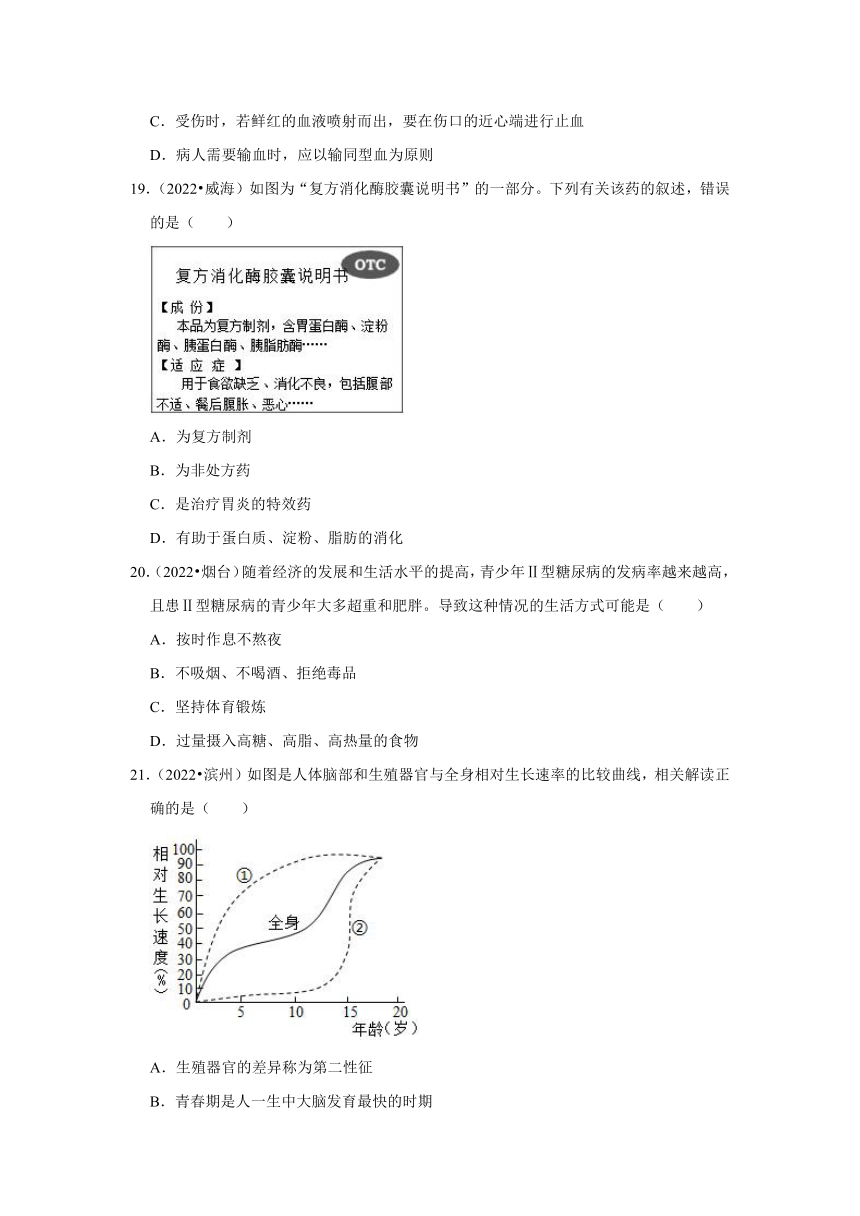 专题7人体健康——2022-2023年山东省中考生物试题分类（含解析）