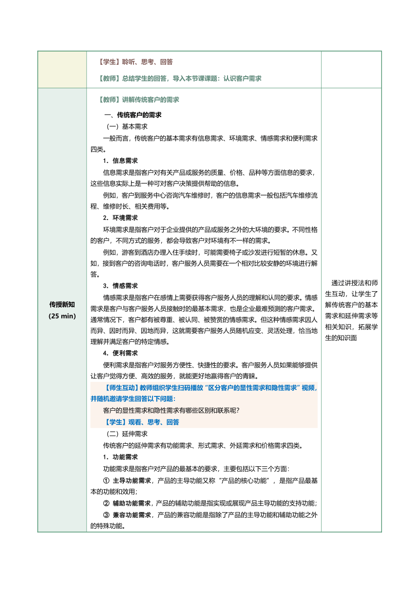 7.1认识客户需求 教案（表格式）《客户服务与管理》（江苏大学出版社）