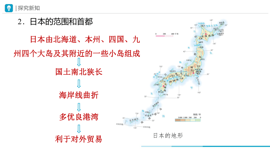 2023-2024学年七年级地理下学期人教版7.1 日本 第1课时 课件(共23张PPT)