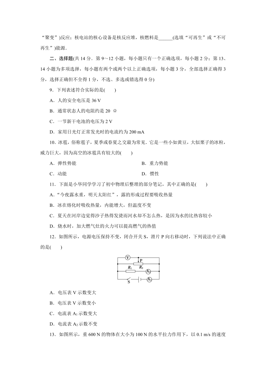 2024年江西省中考物理中考模拟卷(二)（含答案解析）