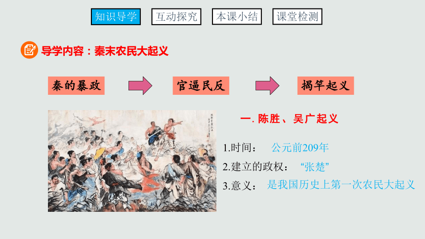 第10课 秦末农民大起义  课件（18张PPT）