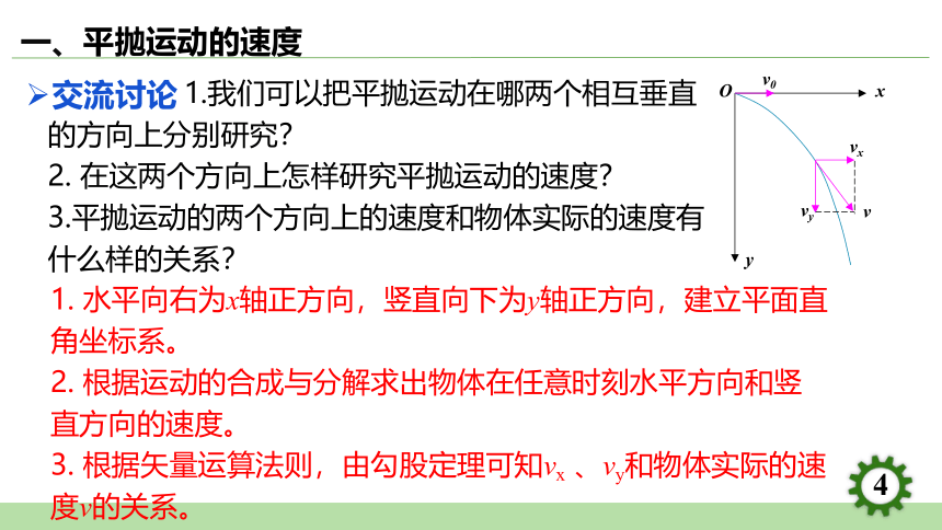 5.4.抛体运动的规律 课件(共24张PPT）高一下学期物理人教版（2019）必修第二册