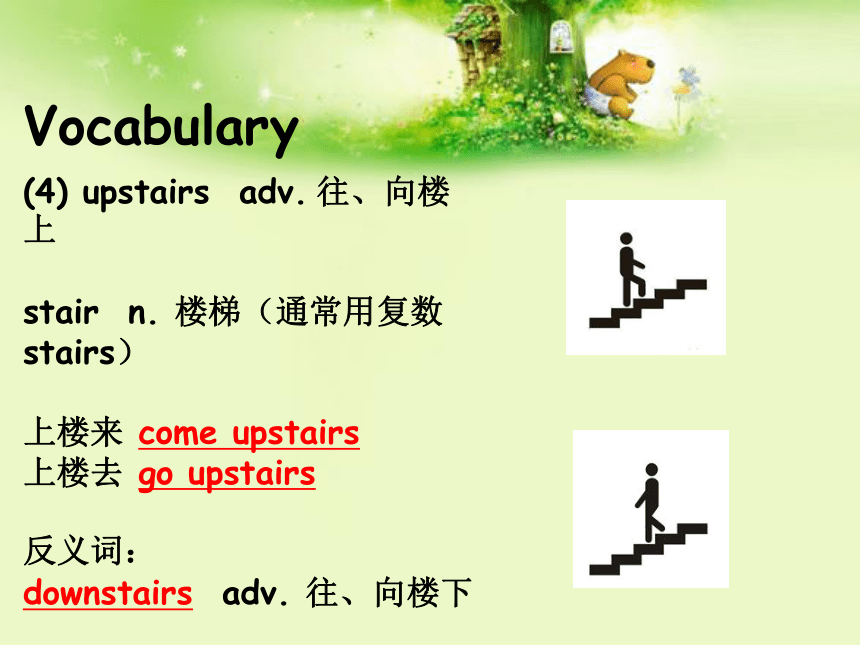 新概念英语第一册 Lesson 13-14 课件 (共28张PPT)