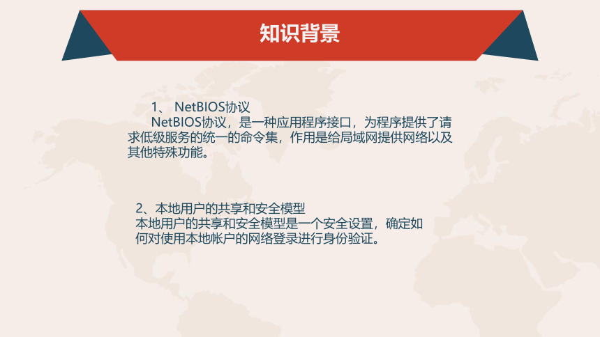 2.2共享文件和打印机课件(共15张PPT）-中职《计算机网络技术基础》同步教学（北京理工版）