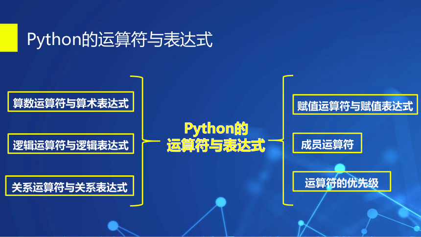 4.1程序设计语言的基础知识 课件(共31张PPT) 2022—2023学年高中信息技术 粤教版（2019） 必修1