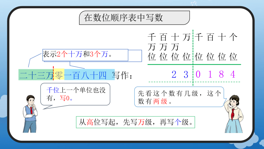 1.3 亿以内数的写法(教学课件)四年级数学上册人教版(共17张PPT)