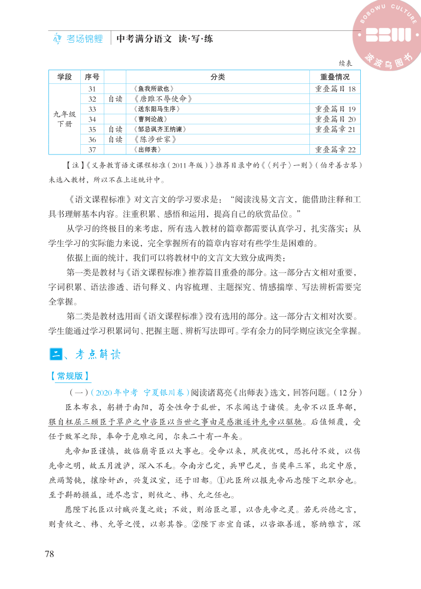 【考场锦鲤】中考满分语文 读·写·练 课内文言文阅读篇 二、考点解读（PDF版）