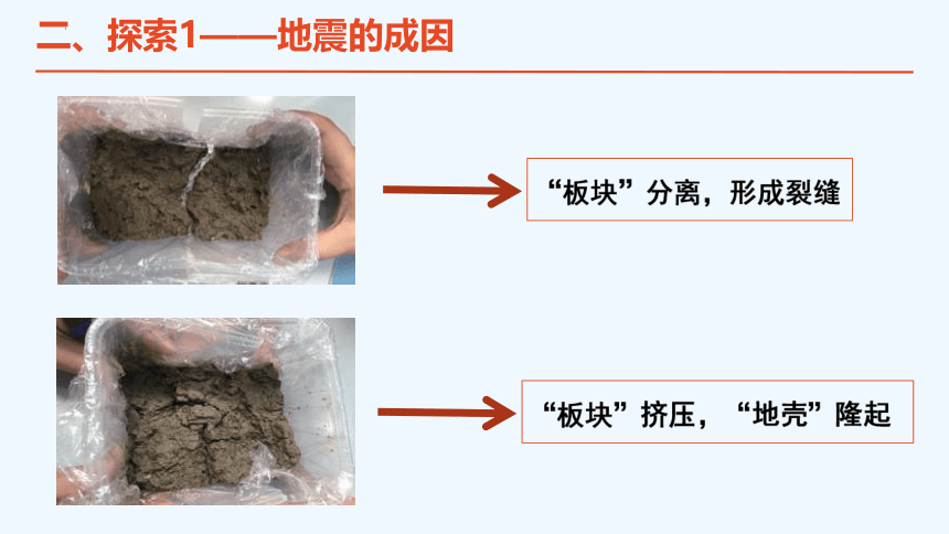 教科版科学五年级上册2.3地震的成因及作用（课件）(共21张PPT+视频)