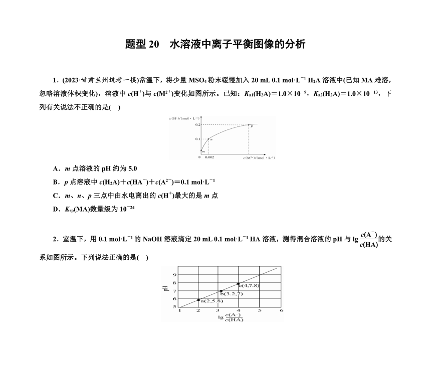 第一部分 题型20　水溶液中离子平衡图像的分析（含解析）2024高考化学二轮复习