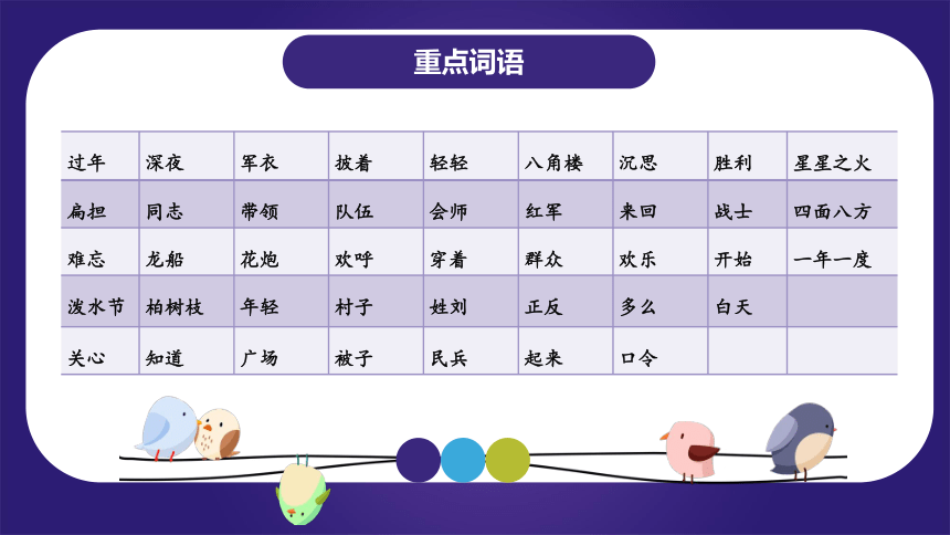 统编版2023-2024学年二年级语文上册单元复习第六单元（复习课件）