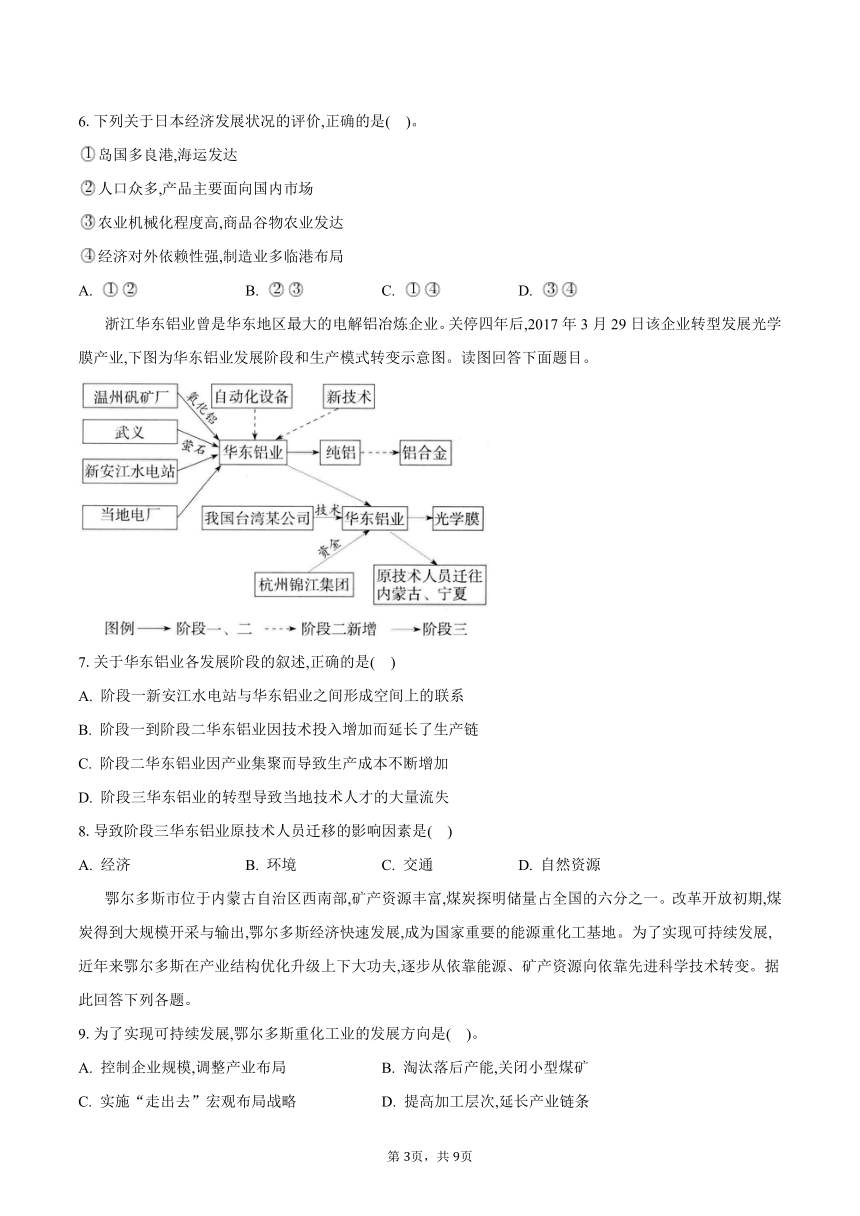 第二章 区域发展--2023-2024学年高二地理湘教版（2019）选择性必修2同步练习（含答案）