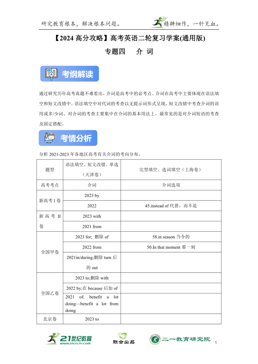 专题四：介词【2024高分攻略】高考英语二轮专题复习学案