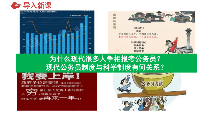 第7课 近代以来中国的官员选拔与管理 课件(共31张PPT)--2023-2024学年高中历史统编版（2019）选择性必修一