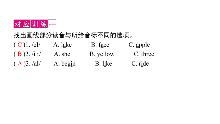 人教PEP版英语六年级下册小升初复习--语音课件(共27张PPT)