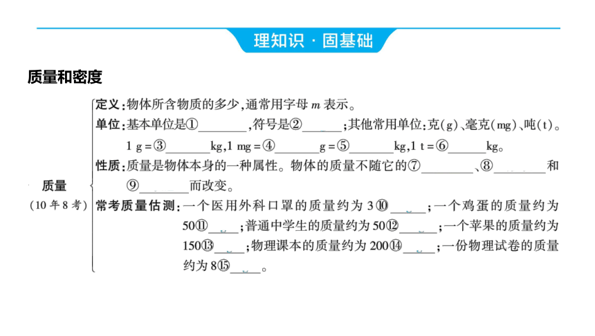 2024河南中考物理一轮复习考点精讲精练第13讲 质量和密度课件（50张PPT)