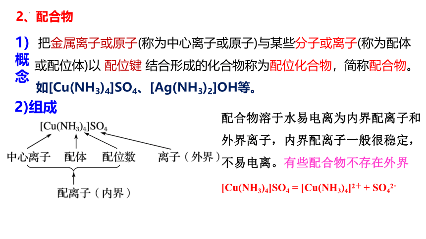 3.4配合物与超分子 课件（30张PPT）