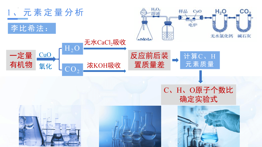 1.2.2  研究有机化合物的一般方法  课件(共25张PPT)高二化学（人教版2019选择性必修3）