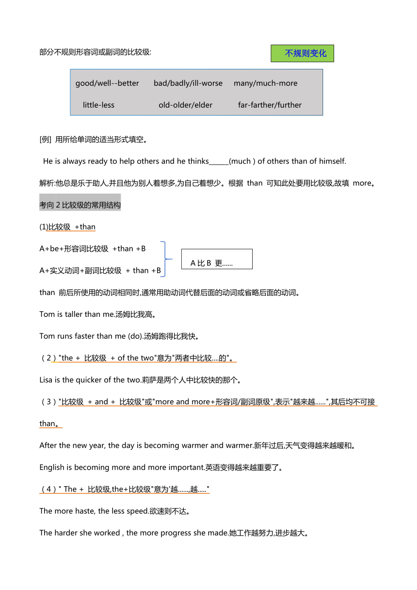 Unit 3 I'm more outgoing than my sister.语法知识点 （无答案）