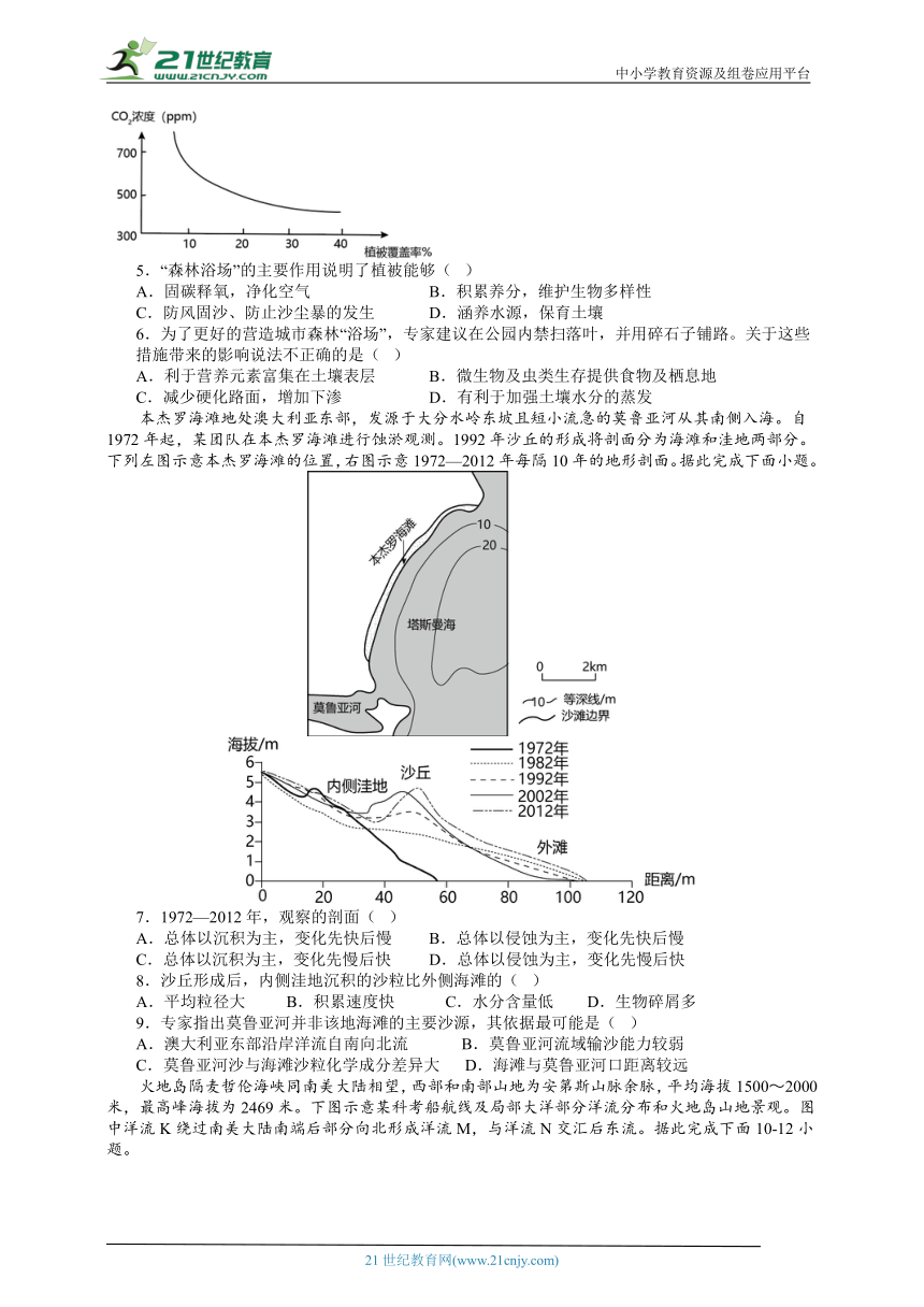 2024年贵州省高考地理仿真模拟试题