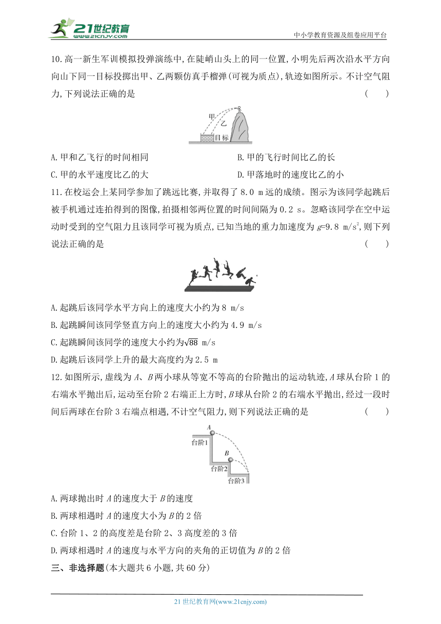 2024人教版高中物理必修第二册同步练习题--第五章  抛体运动测评卷（有解析）