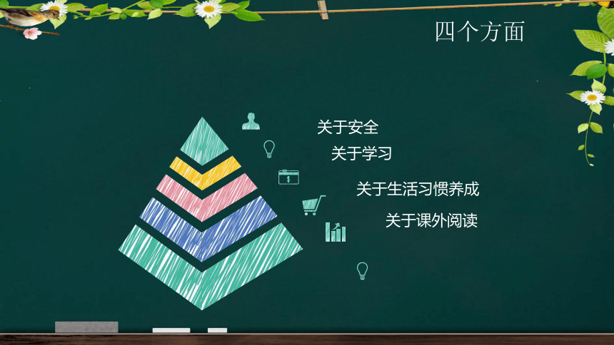 开学第一课（课件）(共28张PPT)  小学生主题班会通用版