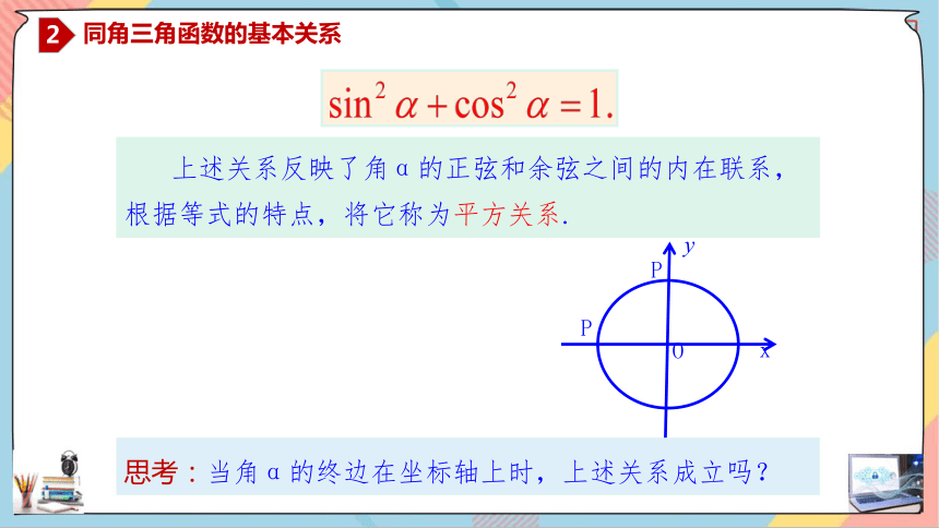 数学人教A版（2019）必修第一册5.2.2同角三角函数的基本关系 课件（共30张ppt）