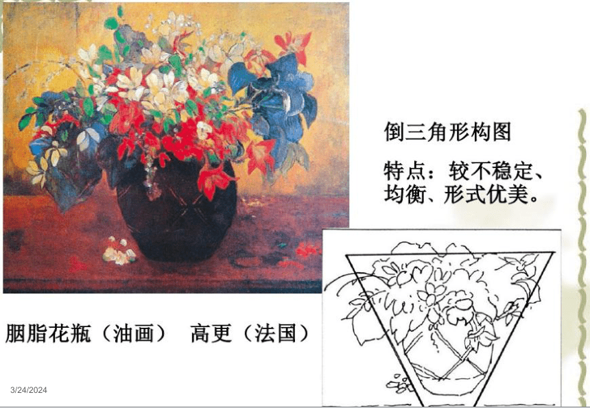 岭南版初中美术七年级下册 7向画家学构图   课件(共22张PPT)