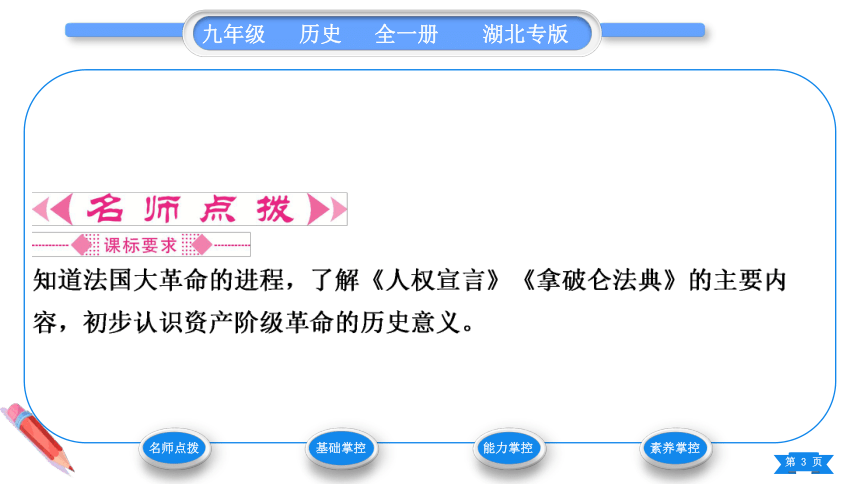 【掌控课堂-同步作业】历史九(上)第六单元 资本主义制度的初步确立 第19课 法国大革命和拿破仑帝国 (课件版)