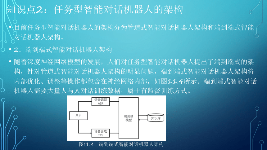 项目11：焦点畅谈：定制康养智能机器人 课件(共42张PPT）-《智能语音应用开发》同步教学（电子工业版）